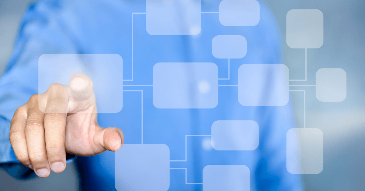 image of flow charts to portray client journey workflow design